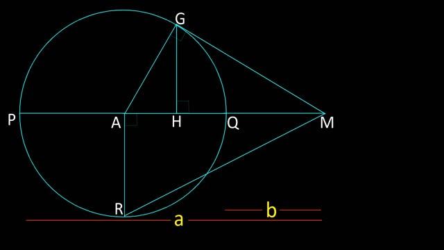 Harmonic mean, Geometric mean,Airthmatic mean and root mean square смотреть онлайн