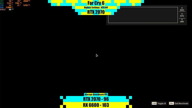 RTX 2070 vs RX 6600 in 2022 смотреть онлайн