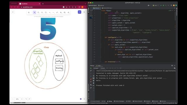 Think object oriented programming is hard? Try these 10 steps to master in python смотреть онлайн