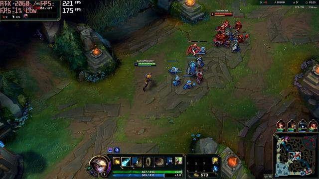 ? NVIDIA GeForce RTX 2060 [Laptop] - League of Legends gameplay benchmarks (1080p) смотреть онлайн