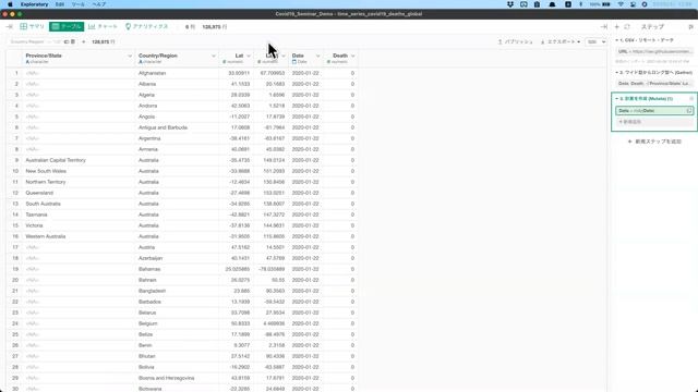 Exploratory セミナー #54 - コロナデータの可視化シリーズ Part 1 смотреть онлайн