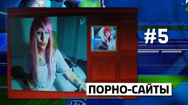 10 Невероятных фактов про ИНТЕРНЕТ смотреть онлайн