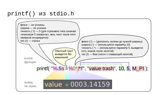 2. Арифметика указателей, строки, printf()/scanf()/main() смотреть онлайн
