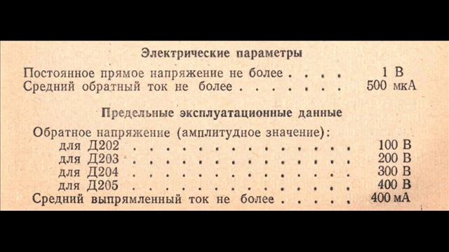 Справочные данные отечественных сплавных диодов Д202, Д203, Д204, Д205