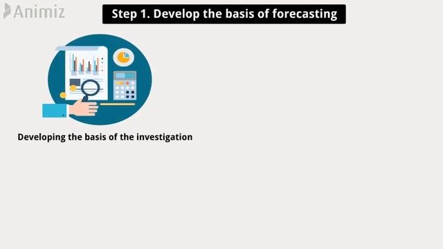 What is Forecasting? | Process & Benefits of Forecasting смотреть онлайн