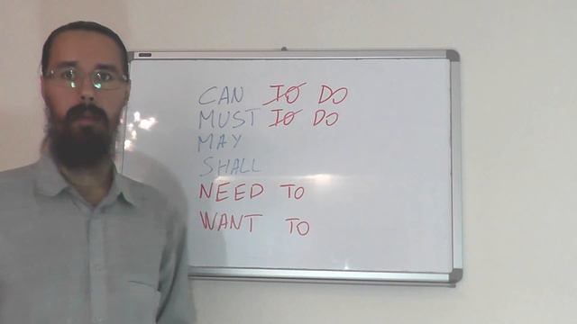 Особенности глагола Need смотреть онлайн