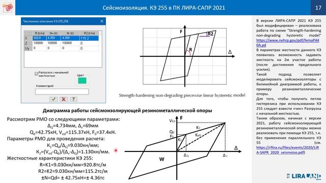 Новое в расчетах на сейсмические воздействия ЛИРА-САПР 2021 смотреть онлайн