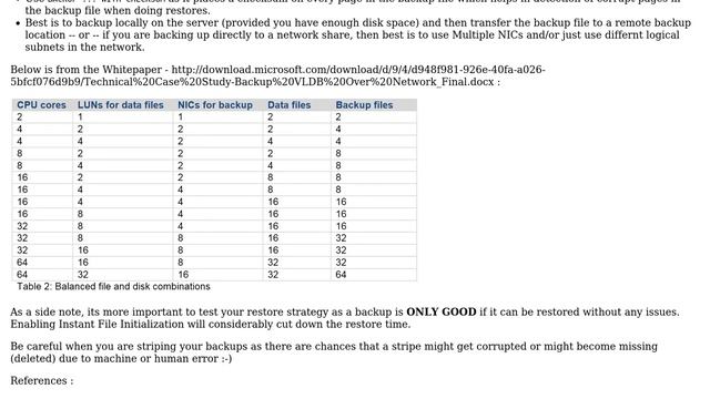 Databases: SQL Backup tuning large databases (2 Solutions!!) смотреть онлайн