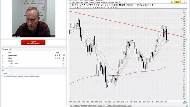 ФИНАМ. Будь в курсе! Брокерский дайджест смотреть онлайн