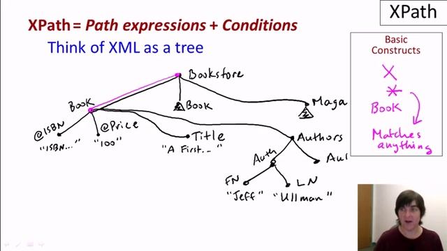 08-01-xpath-intro.mp4 смотреть онлайн