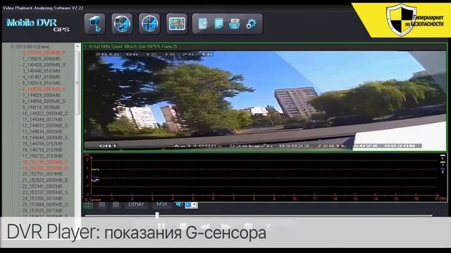 Автомобильный видеорегистратор MDVR-04 краткий обзор смотреть онлайн