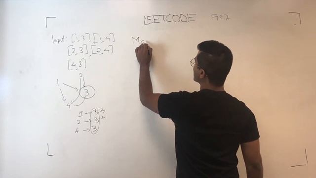 (Old) Leetcode 997 - Find the Town Judge | Graph смотреть онлайн