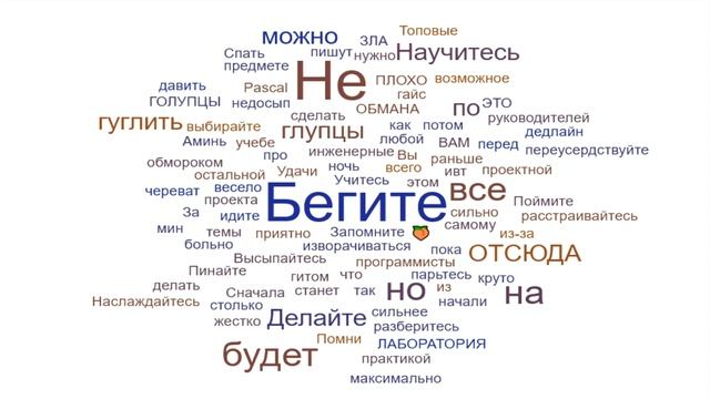 Базанов Вадим Владимирович. Началась восьмая неделя (20.10.2020) смотреть онлайн