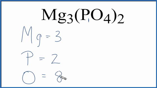 How to Find the Number of Atoms in Mg3(PO4)2 (Magnesium phosphate) смотреть онлайн