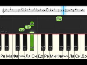 Маленькая страна (легкая песня одним пальцем на пианино + ноты)