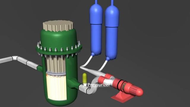 How Nuclear Power Plants Work / Nuclear Energy (Animation)