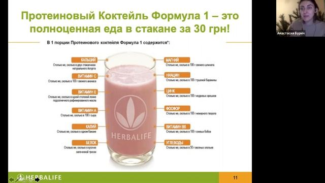 Продуктовые программы.