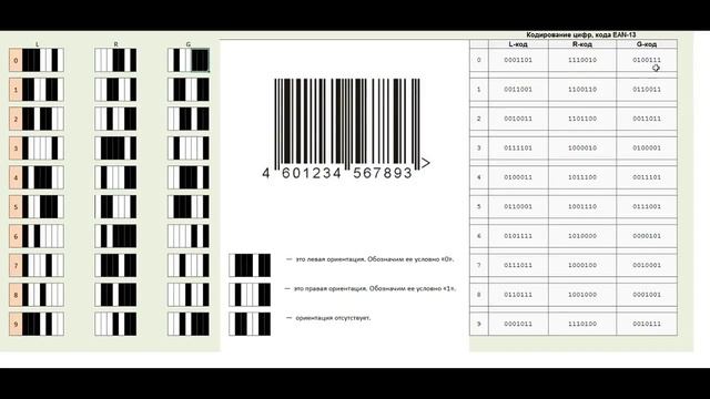 Тайна штрих кода 666 смотреть онлайн