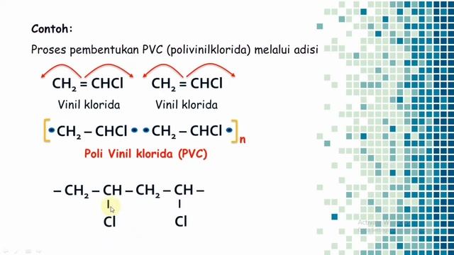 Polimer Part 2 || Reaksi Polimerisasi | Kegunaan Polimer | Dampak Polimer смотреть онлайн