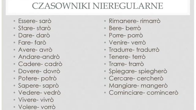 FUTURO SEMPLICE lezione 43 JĘZYK WŁOSKI KROK PO KROKU by Agnieszka Kasprzycka смотреть онлайн