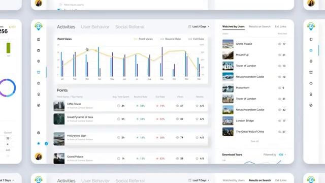 Interface Design for Travel Agency by Fuselab Creative смотреть онлайн