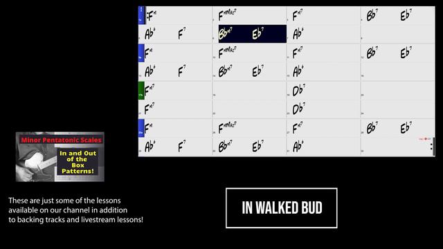 In Walked Bud Backing Track - Jazz Play Along! смотреть онлайн