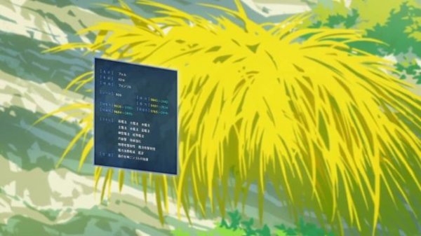 Исекай, где Пожрали 200 Раз \ Кулинарные Скитания в Параллельном Мире \ Обзор Ранобэ (WN)