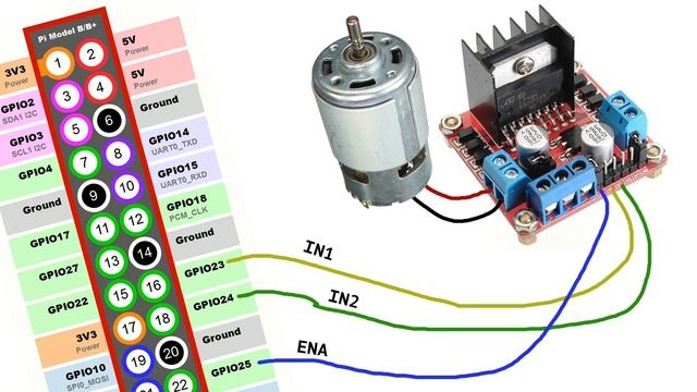 Raspberry Pi How to Control a DC Motor With an L298N Driver смотреть онлайн