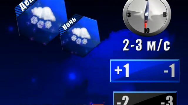 Погода 16 февраля