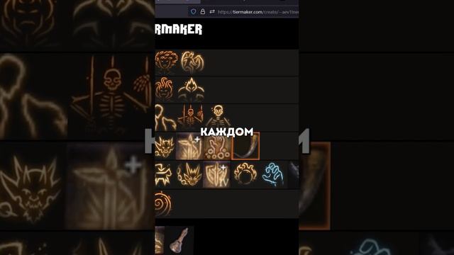 🔥ТИР ЛИСТ Призывов/Фамильяров Baldur's Gate 3 смотреть онлайн