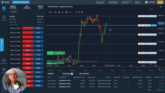 ICT Fair Value Gaps & Nadex Binary Options - Does it Work? смотреть онлайн