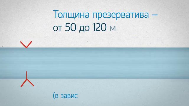 О презервативах смотреть онлайн