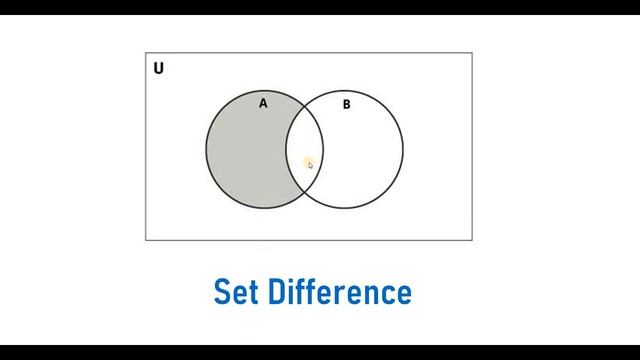 Set in Python | frozenset() in Python | தமிழ் смотреть онлайн