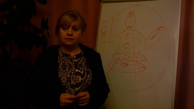 Позиция мамы в жизни человека смотреть онлайн