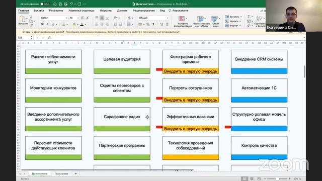 Изменения в бухгалтерском бизнесе — как понять, что они нужны, с чего начать и решиться? смотреть онлайн