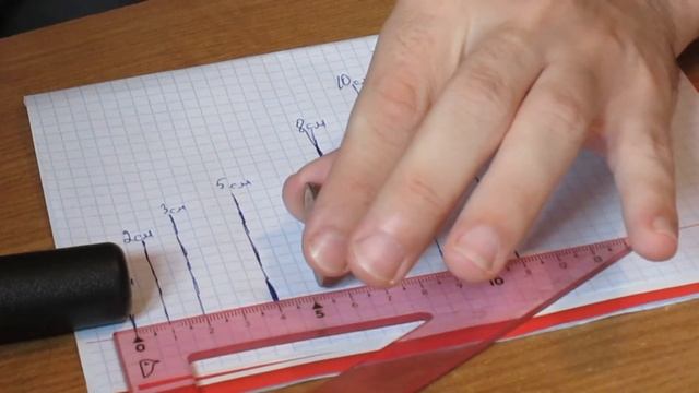 #Shok_Test и #обзор #Pinpointer: #Китай против остальных! смотреть онлайн