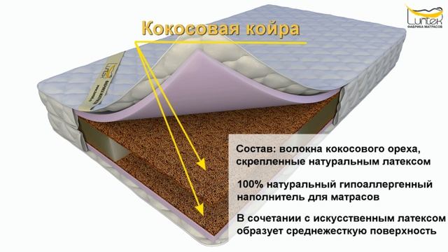 Матрас Medium econom 625 / Медиум эконом 625 смотреть онлайн