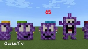 COUNTING 1 to 100 Minecraft Numberblocks| Learn to Count| COUNT TO 100 SONG | COUNTING SONG FOR KID