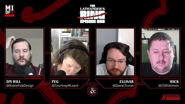 Campaign 2 Episode 008 | How do we tell someone about all that's happened? смотреть онлайн