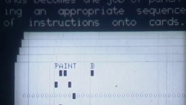 How Computer-Generated Animations Were Made, Circa 1964 - AT&T Archives смотреть онлайн