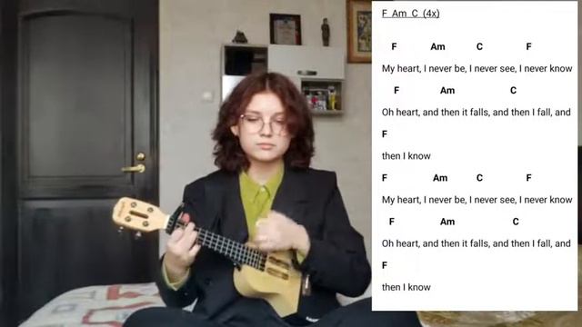 Grimes - Genesis / разбор на укулеле смотреть онлайн