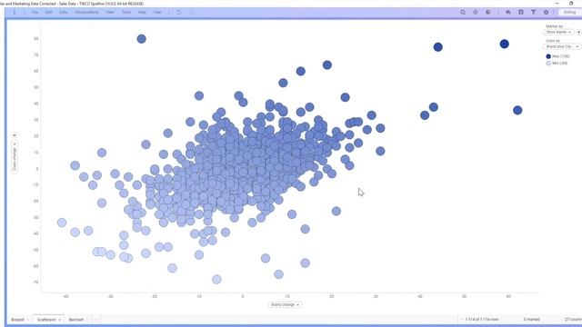 Finding Outliers смотреть онлайн