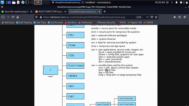 07 Linux Filesystem Part 1 смотреть онлайн