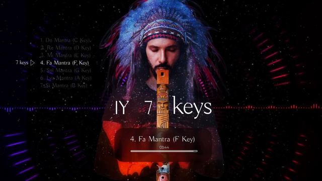 IY-7 Keys ( promo ) out 05.05.23 смотреть онлайн
