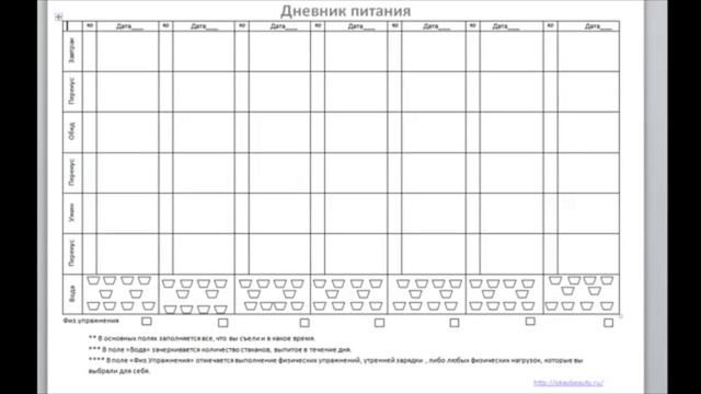 Как заполнять дневник питания? http://okaybeauty.ru/ смотреть онлайн
