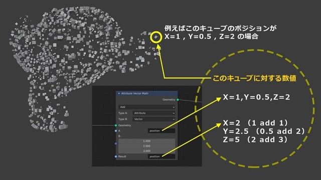 【Blender】アトリビュートノード解説 【Geometry Node】【Attribute Node】 смотреть онлайн
