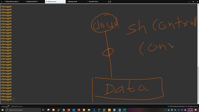 Cisco SD-WAN HOME LAB -- GNS3 to dCloud Connection смотреть онлайн