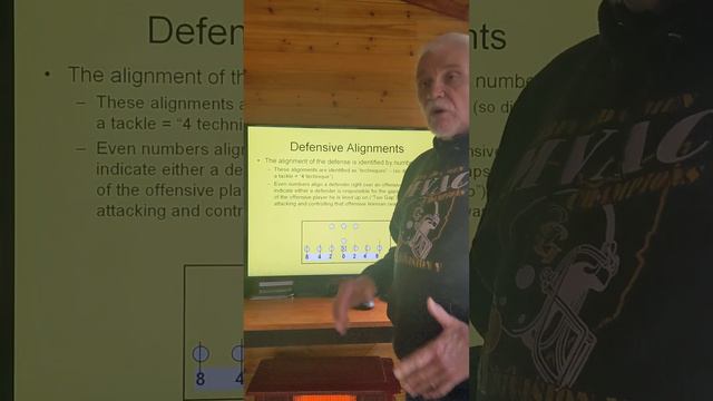 Football 101, D Line Edition - alignment смотреть онлайн