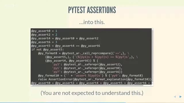 Knoxpy: Testing code with Pytest смотреть онлайн
