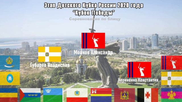 Победители и призеры ЭДКР "Кубок Победы" смотреть онлайн